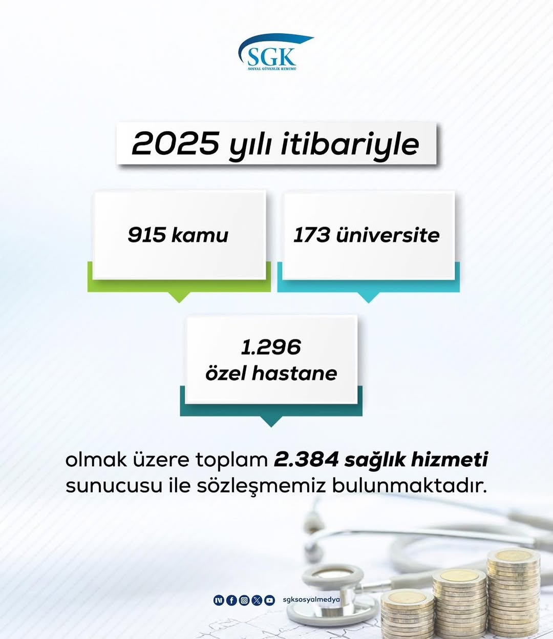 SGK, 2384 Sağlık Hizmeti Sunucusuyla Sözleşmeler İmzaladı