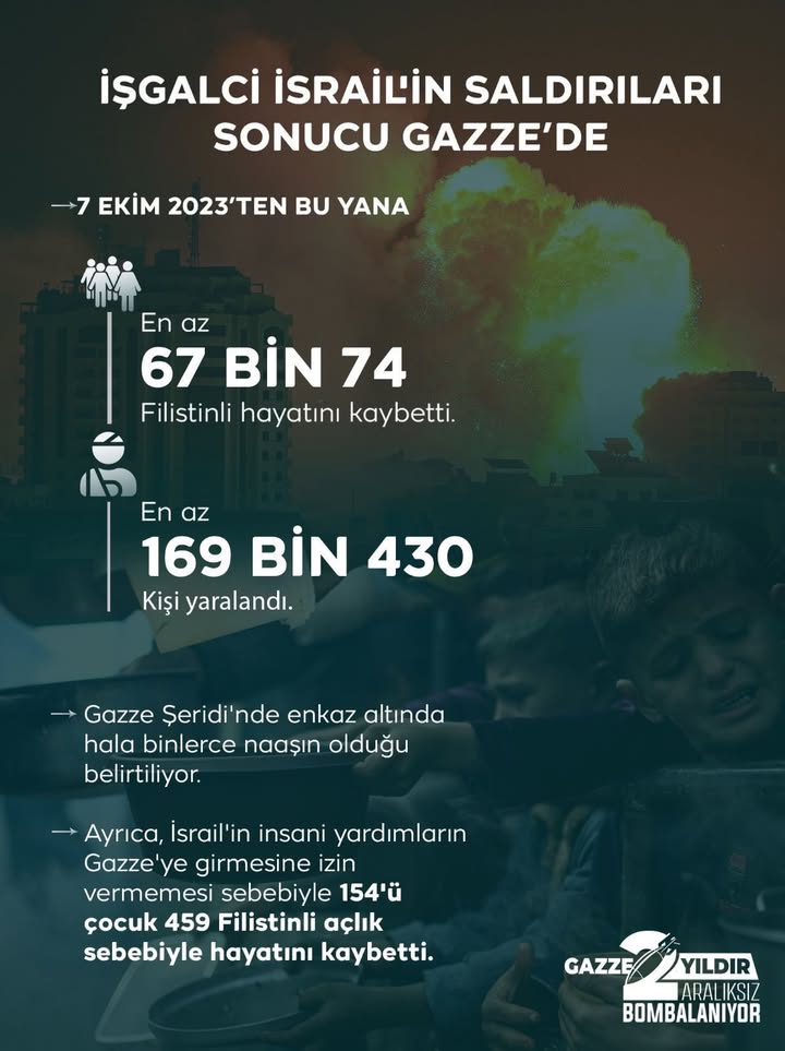 Afyonkarahisar Milletvekili İbrahim Yurdunuseven'in Paylaşımı