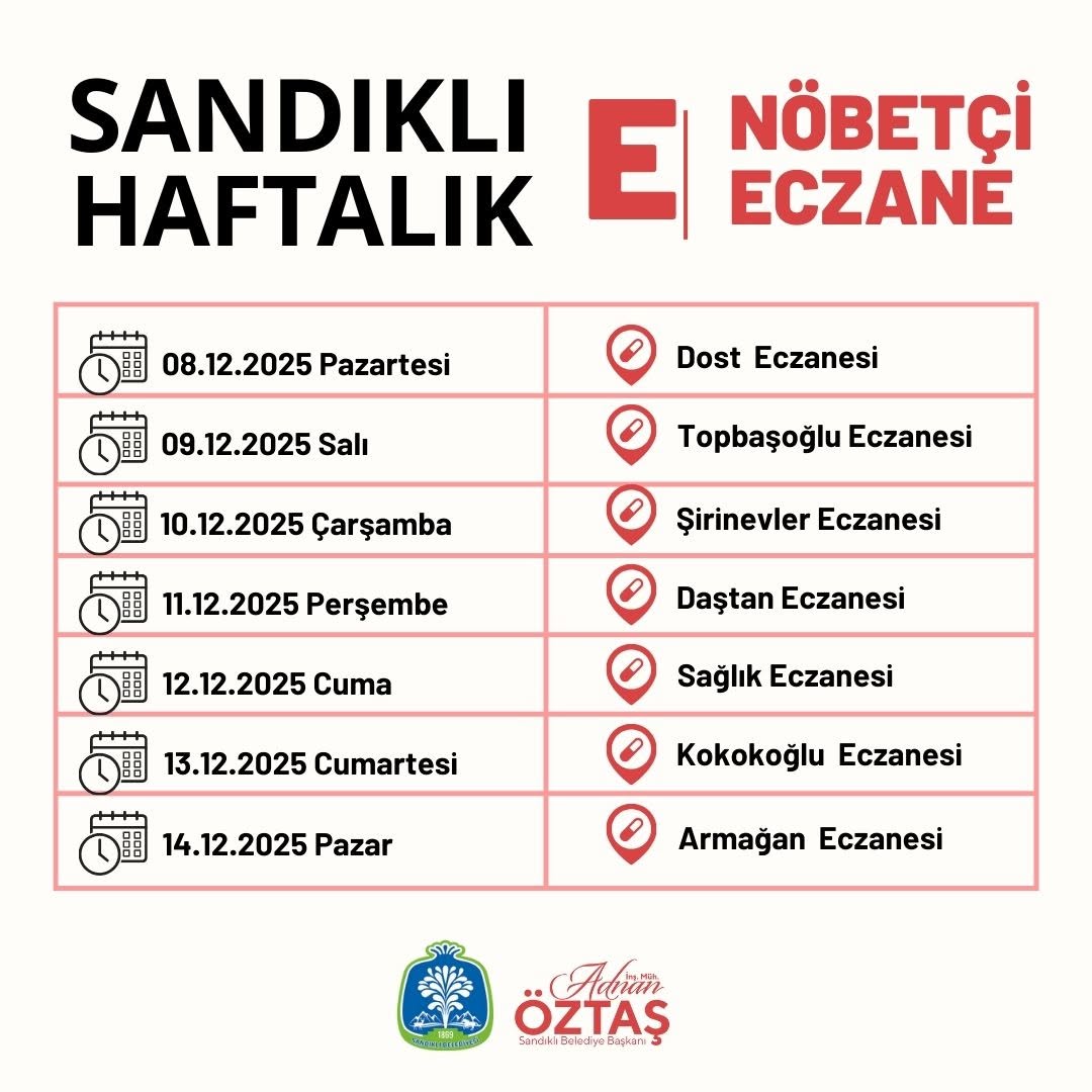 Sandıklı Belediyesi Nöbetçi Eczaneler Listesi