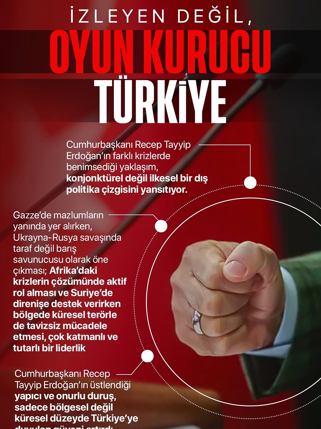 Cumhurbaşkanı Erdoğan'ın Dış Politikadaki Lider Diplomasisi