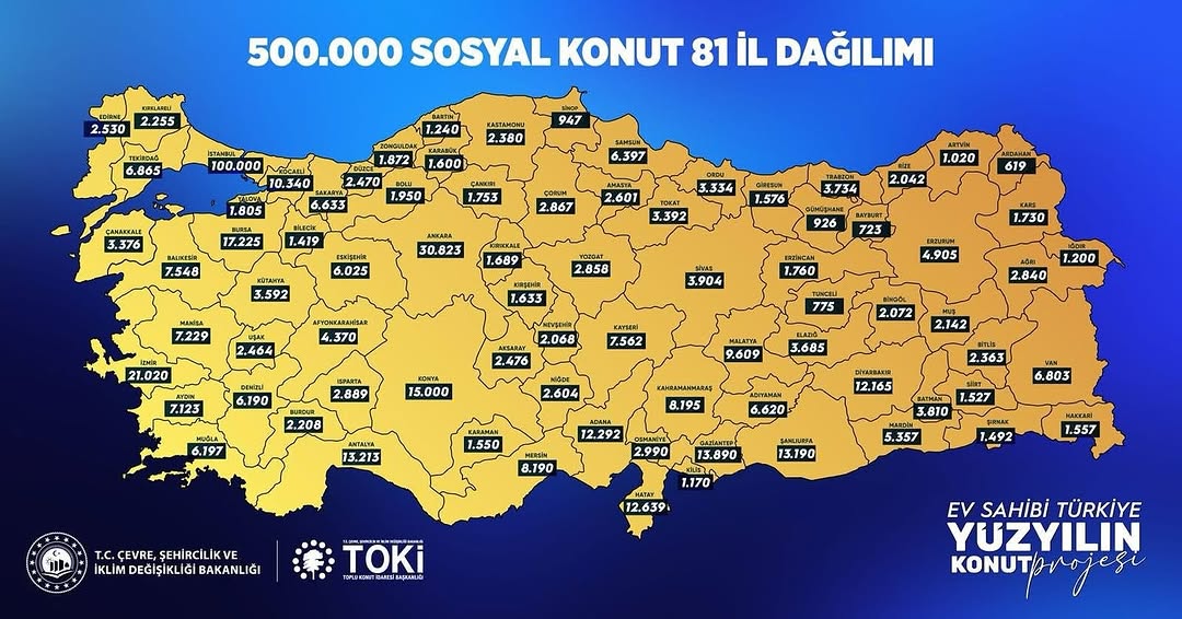 Afyonkarahisar'a Yüzyılın Konut Projesi: 4.370 Yeni Sosyal Konut Geliyor!