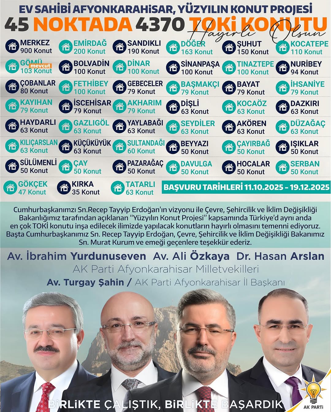 Afyonkarahisar'da Yüzyılın Konut Projesiyle Yeni Yuvalar Yükseliyor