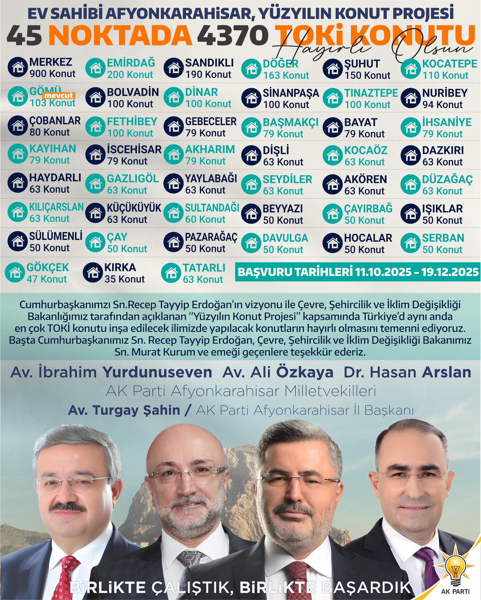 Afyonkarahisar'da Yüzyılın Konut Projesi: Yeni Yuvalar, Yeni Umutlar