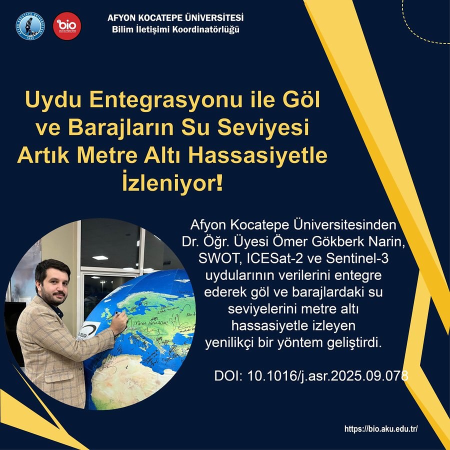 Uydu Entegrasyonu ile Göl ve Barajların Su Seviyesi Metre Altı Hassasiyetle İzleniyor