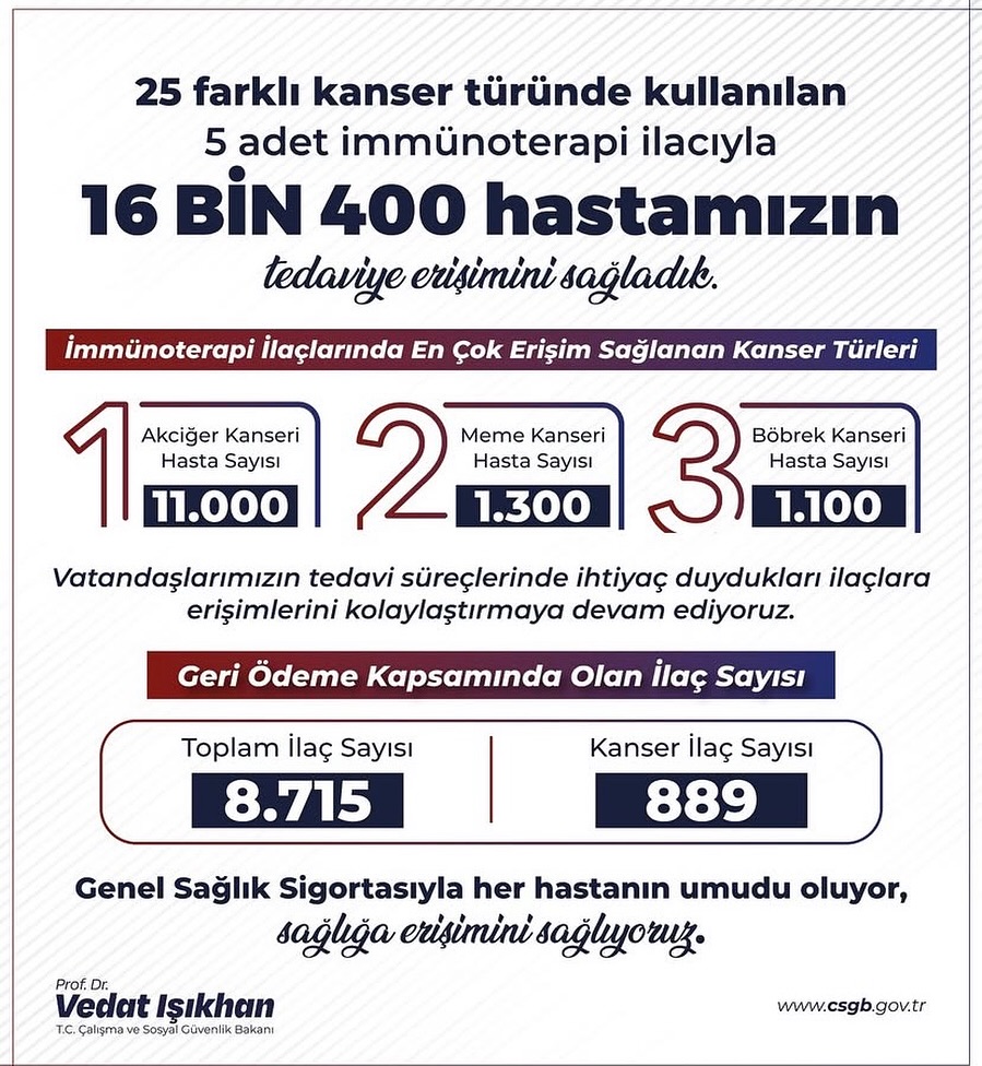 SGK Kanser Tedavisine Destek Sağlıyor