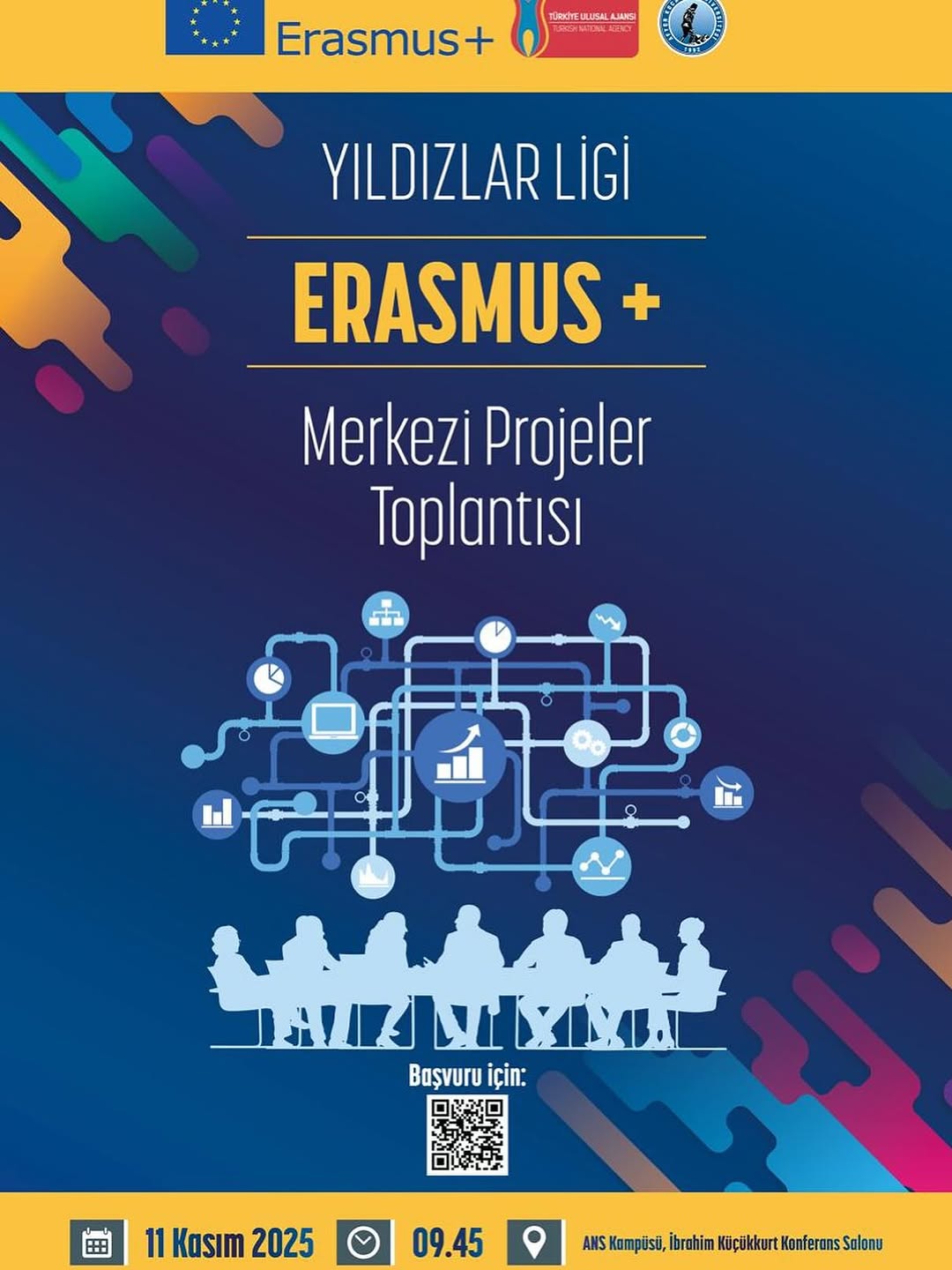 Afyon Kocatepe Üniversitesi'nde Bugün: 2025 Yılı Yıldızlar Ligi Erasmus Merkezi Projeler Toplantısı