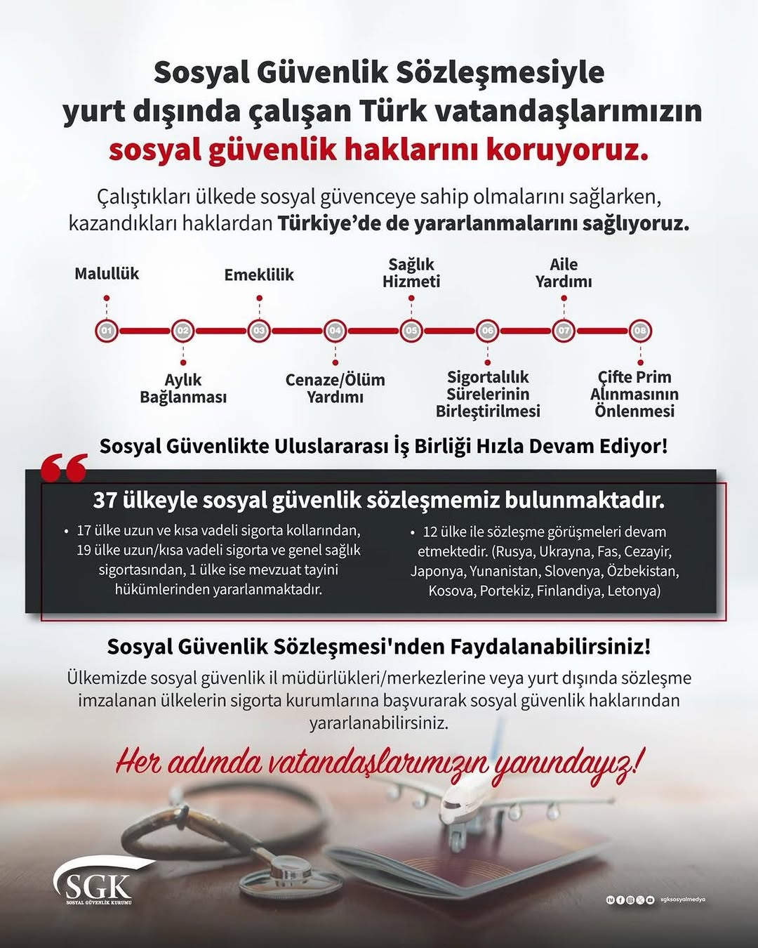 Sosyal Güvenlikte Uluslararası İş Birliği Hızla Devam Ediyor