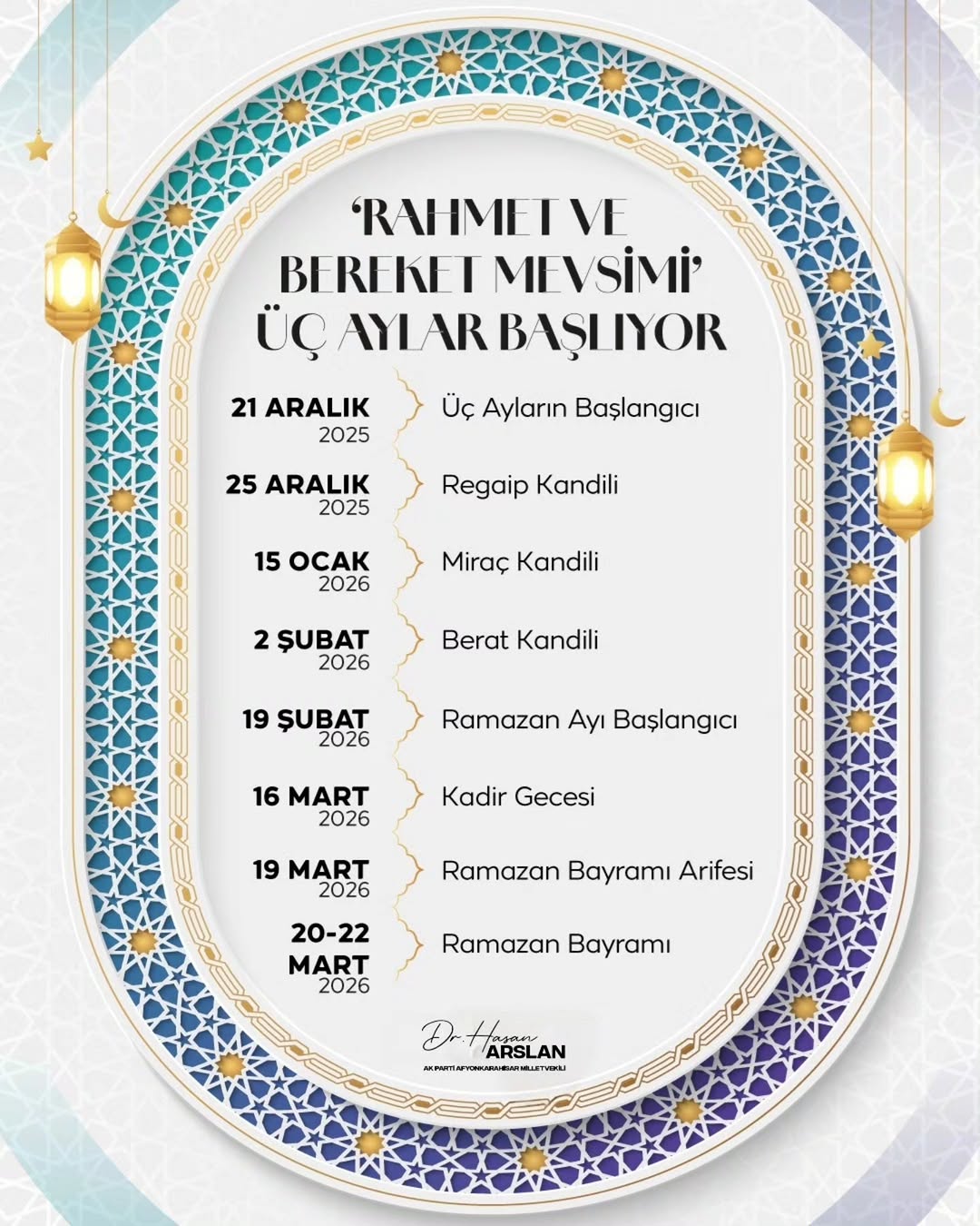 Üç Ayların Bereketi ve Rahmeti