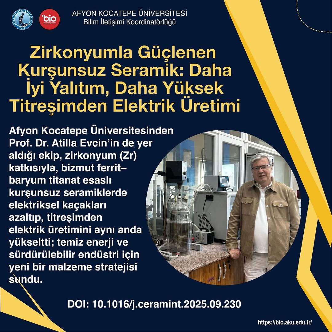 Zirkonyumla Güçlenen Kurşunsuz Seramik: Yenilikçi Malzeme Stratejisi