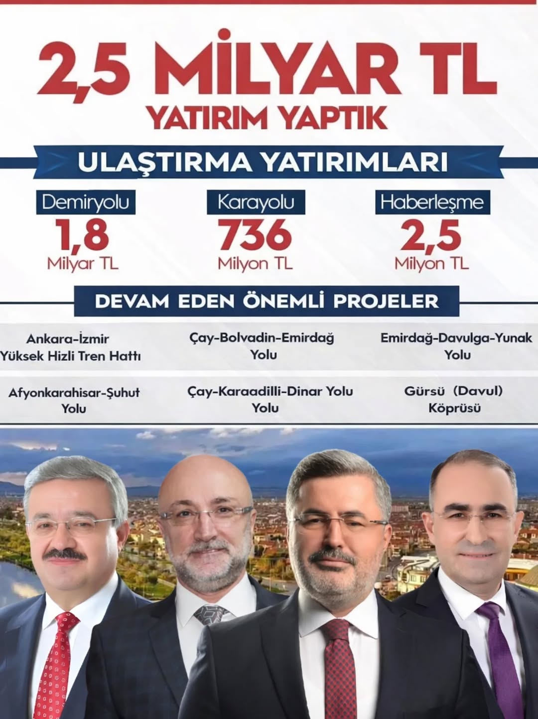 AK Parti Afyonkarahisar İl Başkanı Turgay Şahin'den Yatırım Açıklaması