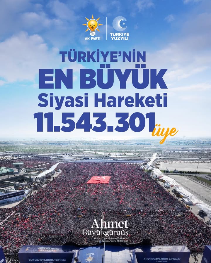 AK Parti Üye Sayısını 664 Bin 568 Artırdı, Toplamda 11 Milyon 543 Bin 301'e Ulaştı