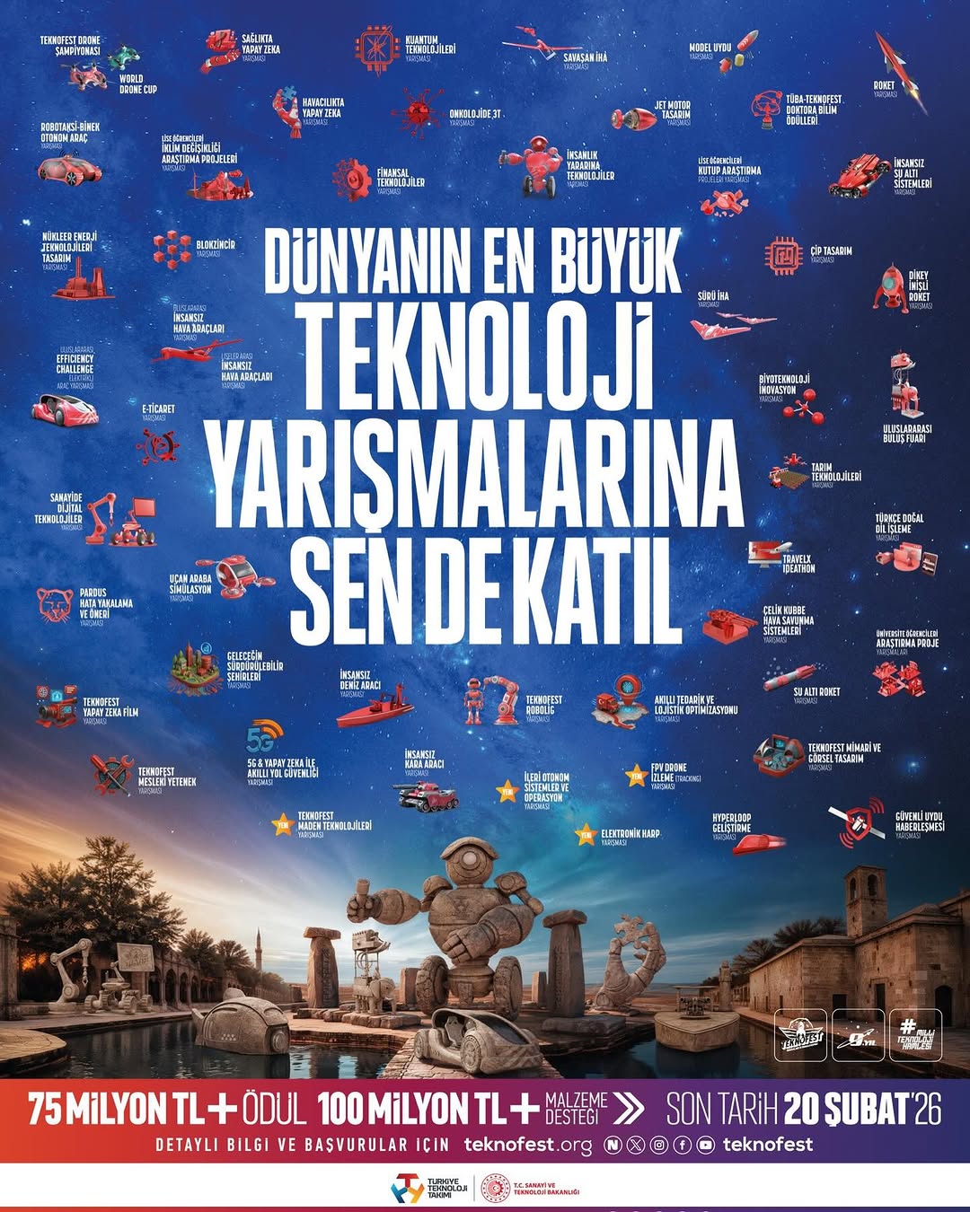 Afyon Kocatepe Üniversitesi Teknofest 2026 Teknoloji Yarışmaları Başvuruları Başladı!