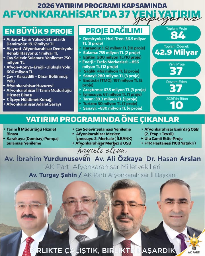 Afyonkarahisar Milletvekili 2026 Yatırım Programı Kapsamında 37 Yeni Yatırımı Hayata Geçiriyor