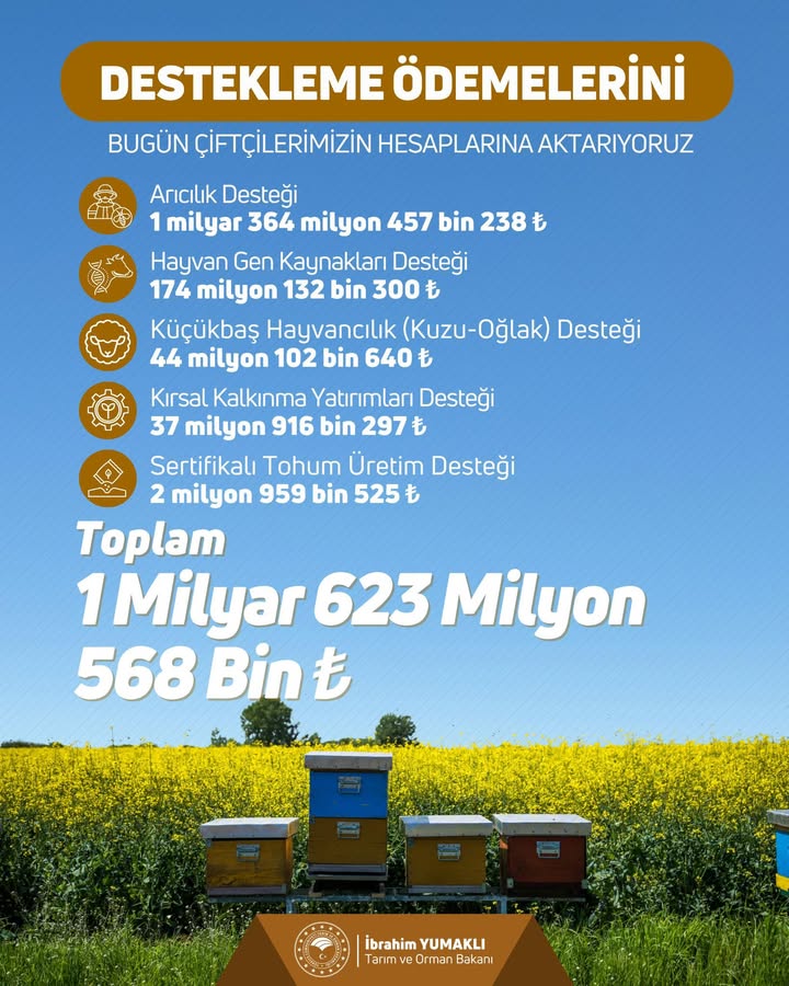 Afyonkarahisar Milletvekili Tarım Sektörüne Desteklerini Sürdürüyor