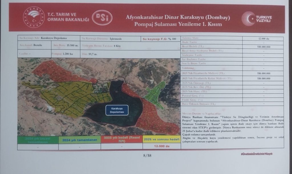 Afyonkarahisar Milletvekilinden Tarımsal Yatırım Açıklaması