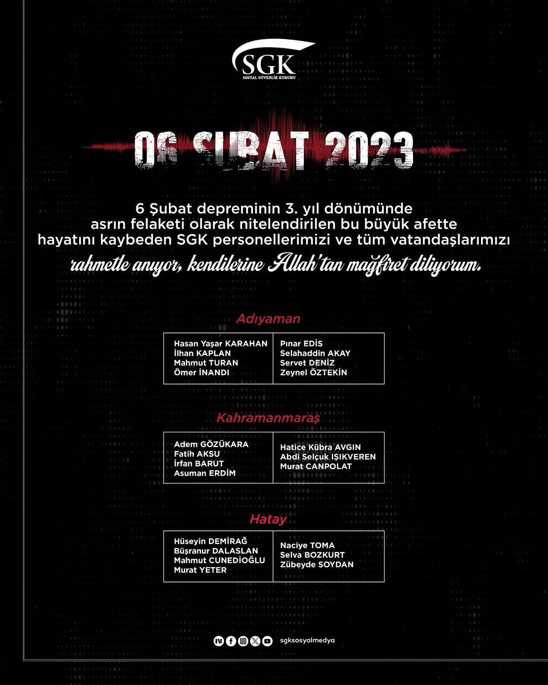 6 Şubat Depremlerinin Yıl Dönümünde Kayıplar Unutulmadı