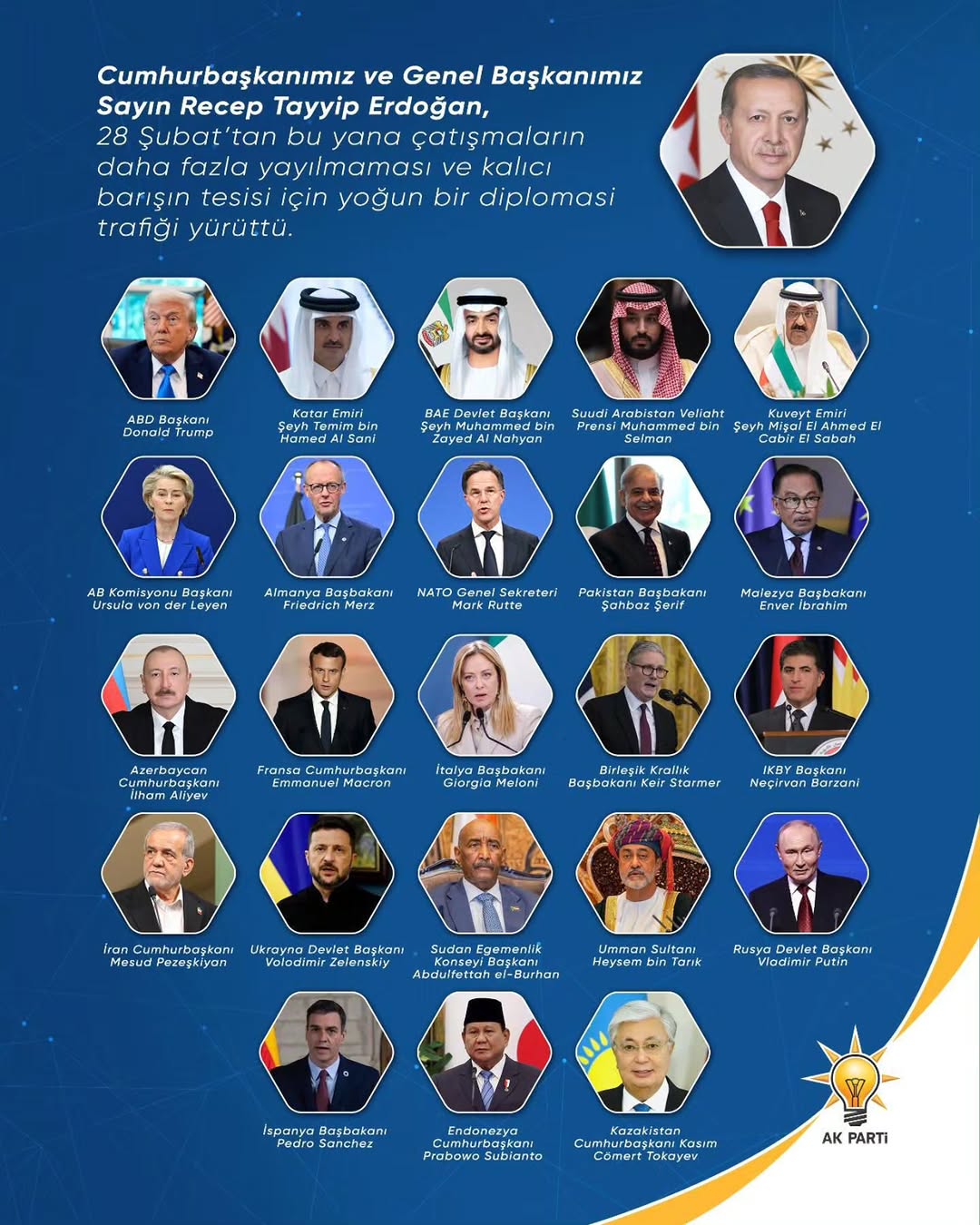 Dünya, tarihin en kritik eşiklerinden birinden geçerken; Türkiye, barışın ve sağduyunun sesi olmaya devam...